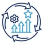 Process Improvement